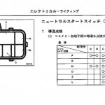 ニュートラルスタートスイッチ壊れ